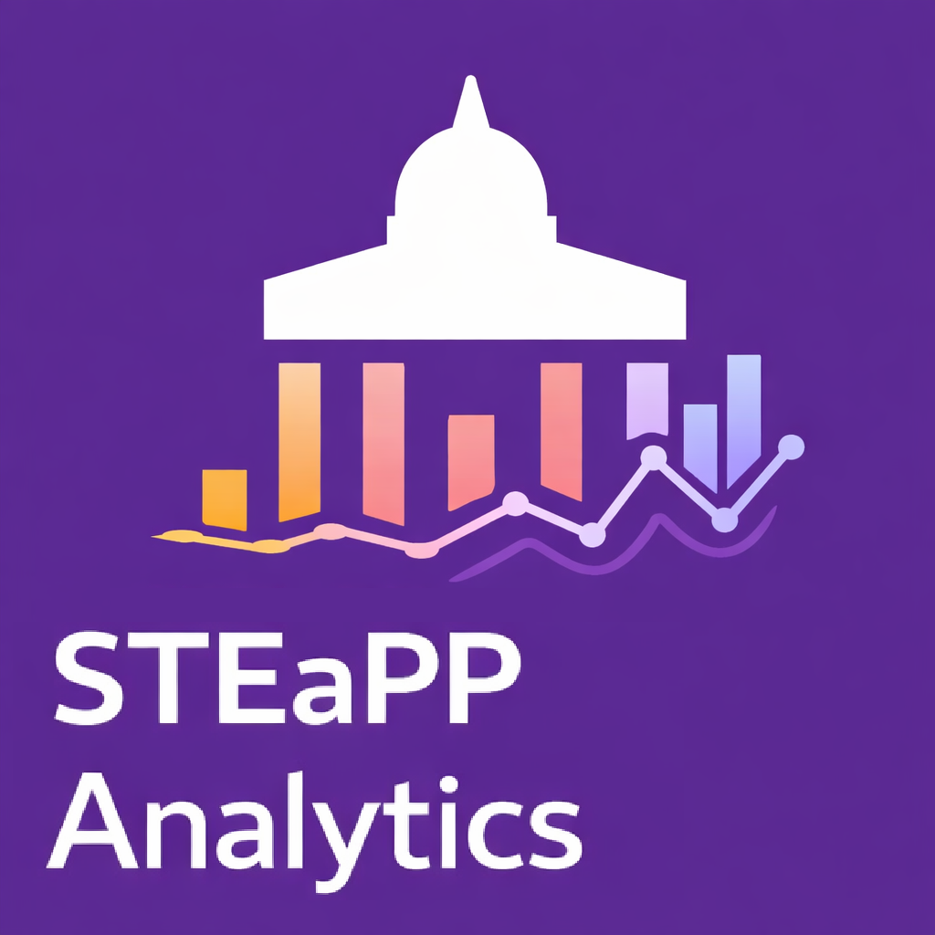 UCL STEaPP Analytics Channel logo - the Power BI reporting channel for the STEaPP Moodle Engagement Tracker